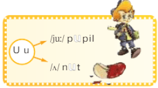 Задание рисунок 1