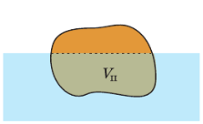 Задание рисунок 1
